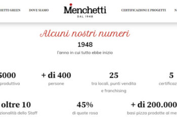 Valsa Group (Aksìa Capital V) rileva la maggioranza dei prodotti da forno di Menchetti Food. Il fondo di Equita Capital sgr finanzia il deal, sottoscrivendo un bond