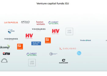 Rancilio Cube Sicaf raccoglie in aumento di capitale 12 mln euro. Comprende 46 posizioni dirette e 70 fondi di venture capital su scala globale