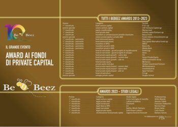 Ecco tutti i vincitori dei BeBeez Awards 2013-2023
