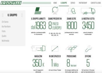 Lannutti sigla contratto di shelf facility da 100 mln $ con Pricoa Capital ed emette un primo bond da 10 mln