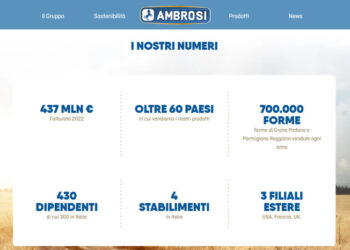 L’Antitrust europeo dà il via libera all’acquisizione del gruppo Ambrosi da parte della francese Lactalis (Parmalat, Cademartori, Galbani e Nuova Castelli)