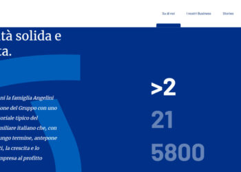 Per Angelini Industries ricavi sopra i 2 mld euro e boom di ebitda (+31,8%) a 254,7 mln nel 2022