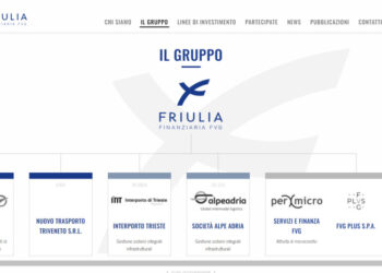 Friulia, nel 2022 perfezionati 13 investimenti in pmi e startup per 37 mln euro. Dopo i 50,1 mln del 2021