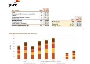 M&A in Italia, tutti i numeri della prima parte dell’anno a confronto. Con qualche disaccordo nella mappatura dei dati