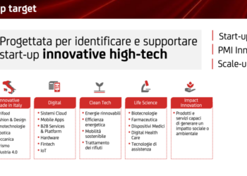 Selezionate le 60 startup che nel 2023 accedono alla piattaforma UniCredit Start Lab, che compie dieci anni