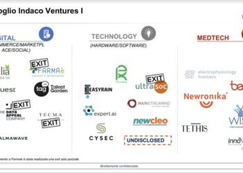 Indaco Venture Partners sgr prepara il lancio di Indaco Ventures II. Con target di raccolta 150-200 mln euro