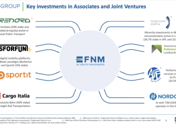 FNM, holding di Trenord, investe 10 mln euro nel comparto Infratech del fondo Corporate Partners I di CDP Venture Capital sgr