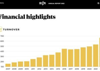Fondo Italiano d’investimento rileverà fino al 33% di RINA, mediante un’iniezione di capitale per un massimo di 180 mln euro