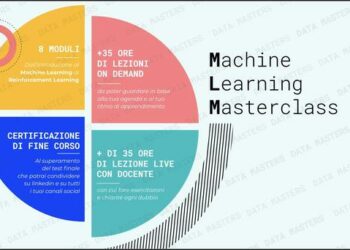 Data Masters, la startup che forma i talenti italiani dell’intelligenza artificiale, incassa nuovo round da oltre 200k euro, guidato da Primo Ventures