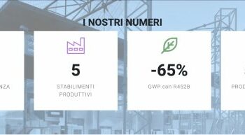 La vicentina Baxi (BDR Thermea) rileva il 25% di G.I. Holding