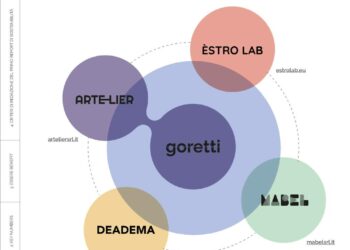 MinervaHub (San Quirico) acquisisce altre quattro aziende: Goretti, Deadema, Teknomabel ed Ѐstro Lab