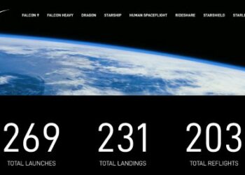 Intesa Sanpaolo investe in SpaceX, nel 31esimo round di finanziamento dell’azienda fondata da Elon Musk. Raccolti fino ad ora 9,25 mld di euro