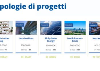 La piattaforma di lending RE-Lender chiude la campagna su Finnexta e raccoglie più di un mln euro