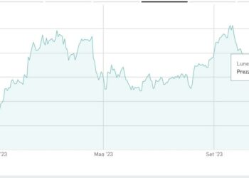 ADIA si allea con KKR nell’investimento nella NetCo di TIM. Firmato intanto il transaction agreement