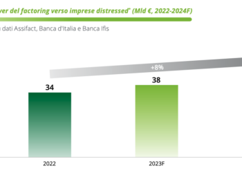 Il mercato del distressed factoring potrebbe valere 40 mld euro. Parola di Assifact e Deloitte. Ma non è un mestiere per tutti