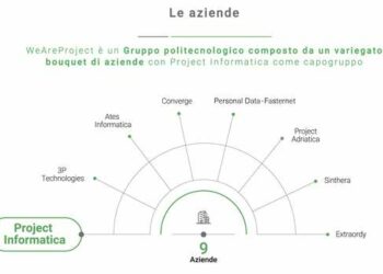 Project Informatica (HIG Europe) riprende lo shopping e compra Fasternet
