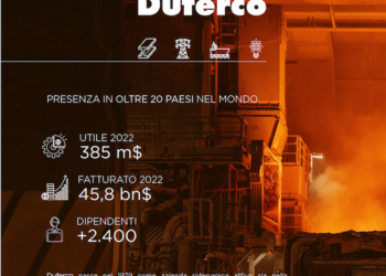Duferco Energia cartolarizza crediti commerciali derivanti dalla propria attività di impresa