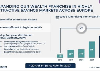 Eurazeo punta sugli investitori del wealth management. Al vaglio opzioni per un accordo in Italia. Lo dicono a BeBeez i due co-ceo