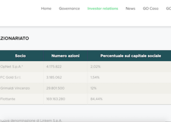 Tessellis al controllo di Go Internet dopo aver rilevato un credito di 2,9 mln dalla  capogruppo OpNet (ex Linkem spa). Sarà convertito in azioni fino a 3,35 mln tramite aucap riservato