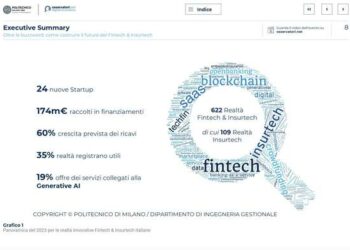 Scendono a 622 le fintech e insurtech italiane che dal 2009 raccolgono poco meno di 3,9 mld euro. I dati dell’Osservatorio Polimi