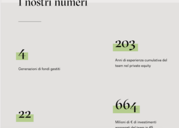 Alto Partners chiude la raccolta dell’ultimo fondo Alto Capital V con 273 mln euro di impegni