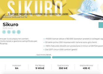 Sikuro, la piattaforma per la sicurezza nei cantieri promossa da Safety Job, raggiunge 1,1 mln euro di raccolta su Mamacrowd