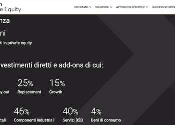 Xenon Private Equity Small Cap rileva la maggioranza di Kettydo+, Hic Mobile e UrbiStat