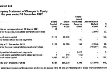 Newcleo conta di chiudere entro il primo semestre dell’anno la prima tranche del maxi round da un mld euro