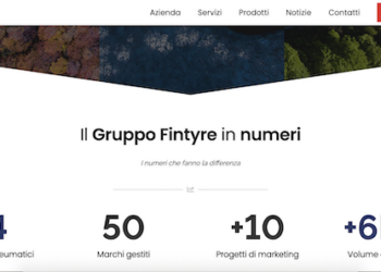 Fintyre (Springwater Capital) rimborsa tutti i creditori e ottiene da Banco BPM un finanziamento di 20 mln  per rilanciare le attività