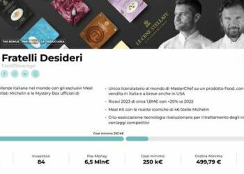 La startup dei meal kit Fratelli Desideri in raccolta su Mamacrowd punta allo sviluppo negli Stati Uniti, grazie all’accordo con MasterChef Usa