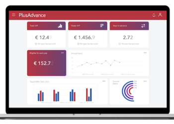 La fintech PlusAdvance raggiunge i 2,5 mld euro di fatture gestite nel 2023 e i 3500 clienti