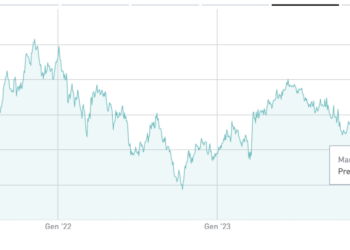 Private capital in borsa: Tamburi Investment Partners, l’anti private equity studia nuove ipo