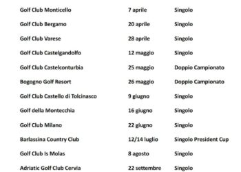 BeBeez è media partner del prestigioso Mid-Amateur Golf Trophy 2024, che parte il prossimo 23 marzo dal Circolo del Golf di Roma Acquasanta