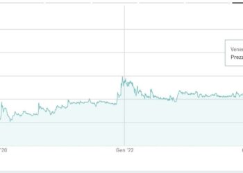 L’asset manager tedesco Patrizia rileva il 28,33% della quotata Greenthesis da Planesys (famiglia Grossi), poi opa a 2,3 euro per azione finalizzata al delisting