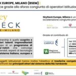 Le nove startup che hanno concluso la quarta call del Berkeley SkyDeck Europe-Milano incassano 1,3 mln euro
