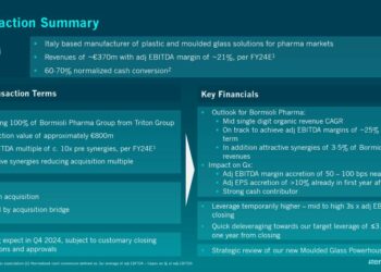Bormioli Pharma, firmato accordo per passaggio di proprietà da Triton Capital alla tedesca Gerresheimer Glas,  per 800 mln euro