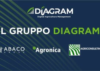 Diagram (Nextalia) compra anche Netsens, specialista dei sensori e dei sistemi di monitoraggio per agricoltura,