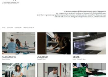 Holding Moda (Hind) per crescere punta su IPO, apertura a un private equity o ricorso a finanziamenti. Ci sono già trattative con JP Morgan e Intesa Sanpaolo