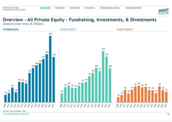 Notizie da: Invest Europe, Starshot Capital, Bain Capital, Vance Street Capital, Arjun Infrastructure Partners