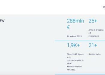 ICG acquisisce da HIG Europe DGS spa (information technology). Deal da 500 mln euro