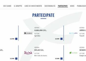 Friulia, nel 2023 perfezionati 17 investimenti in pmi e startup per 51 mln, +37,85 rispetto ai 37 mln del 2022