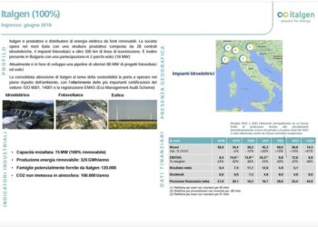 Rovale (Italgen-Verdenergia) compra due centrali idorelettriche da 0,7 MW complessivi