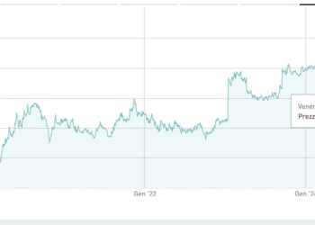 SAES Getters chiude la settimana di Borsa ancora sotto prezzo d’opa di 28 euro. Periodo di adesione prorogato al 28 giugno