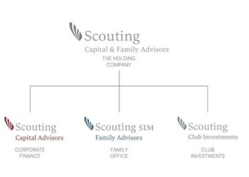 Scouting Tra Partners Group diventa Scouting Capital & Family Advisors e lancia Scouting Club Investments