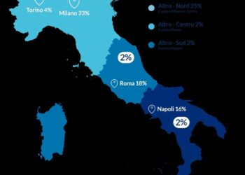 Central Sicaf si assicura un finanziamento da 290 mln euro da un pool di banche