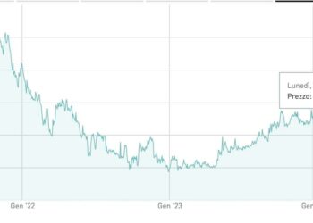 Peninsula Capital esce dal capitale di Garofalo Health Care