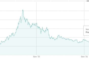 Unieuro, opa di FNAC Darty e Ruby Investment (VESA Equity) a 12 euro al via il 2 settembre