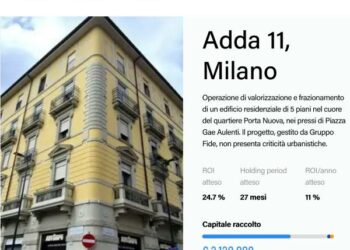 Concrete Investing, nuova operazione di crowdfunding immobiliare con Adda 11, a Milano. Raccolti 3 mln sui 4,5 mln target