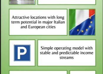 Telios Investment (Green Arrow Capital) al secondo closing della raccolta, con la partecipazione di ENPAV