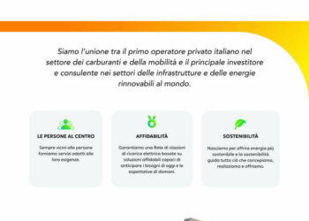 Bestinver (gruppo Acciona) affianca Macquarie Capital e Tages Capital in EV Asset Holding, nella jv IPlanet creata con Italiana Petroli